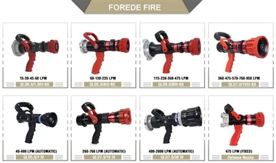 Cum se asigură raza de acțiune a duzei de apă de foc?